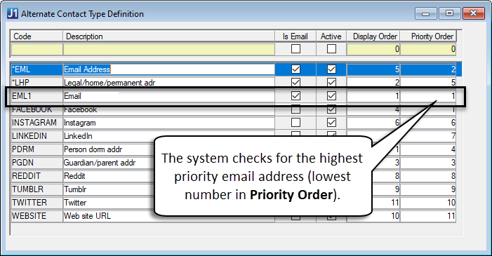 Alternate Contact Type Definition window.
