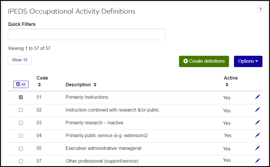 IPEDS_Occupational_Activity_Def.png