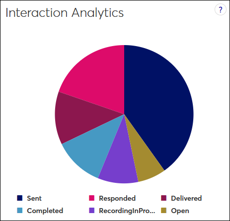 example_chart_block.png