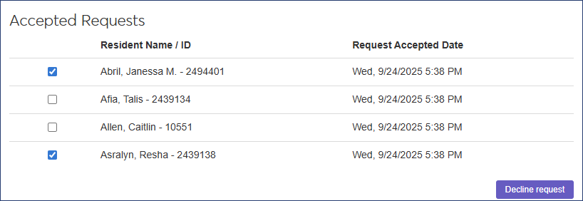 Edit Roommate Group window - decline an accepted request