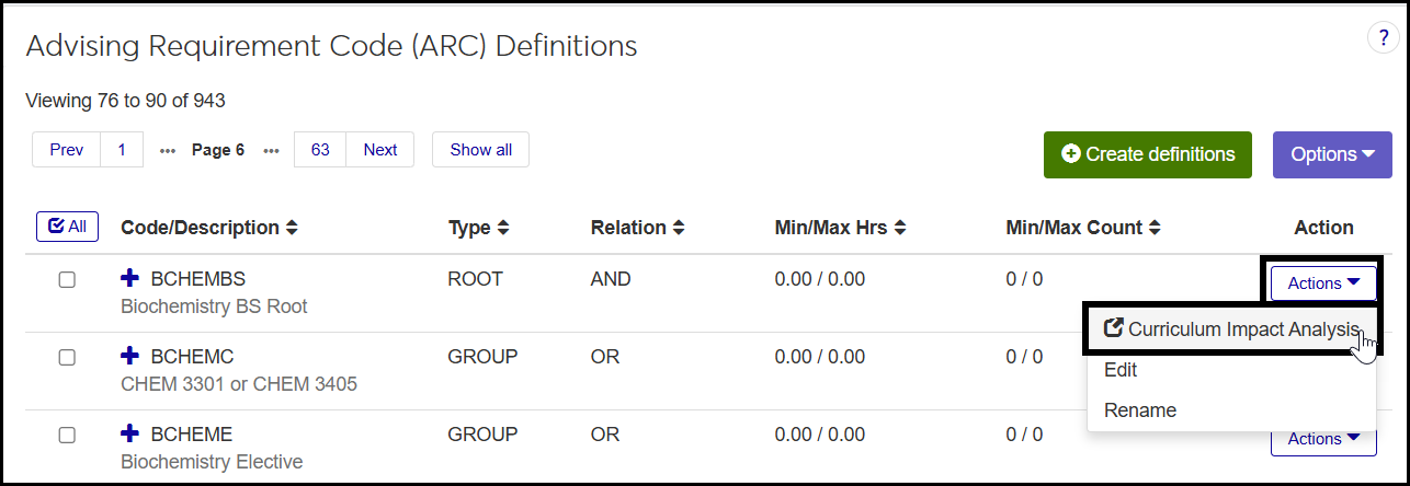 Advising Requirement Code (ARC) Definitions page with the Actions drop-down expanded and the Curriculum Impact Analysis option selected