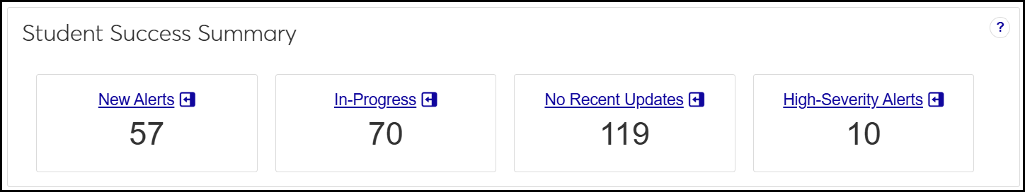 Student_Success_Summary_Block_1.png