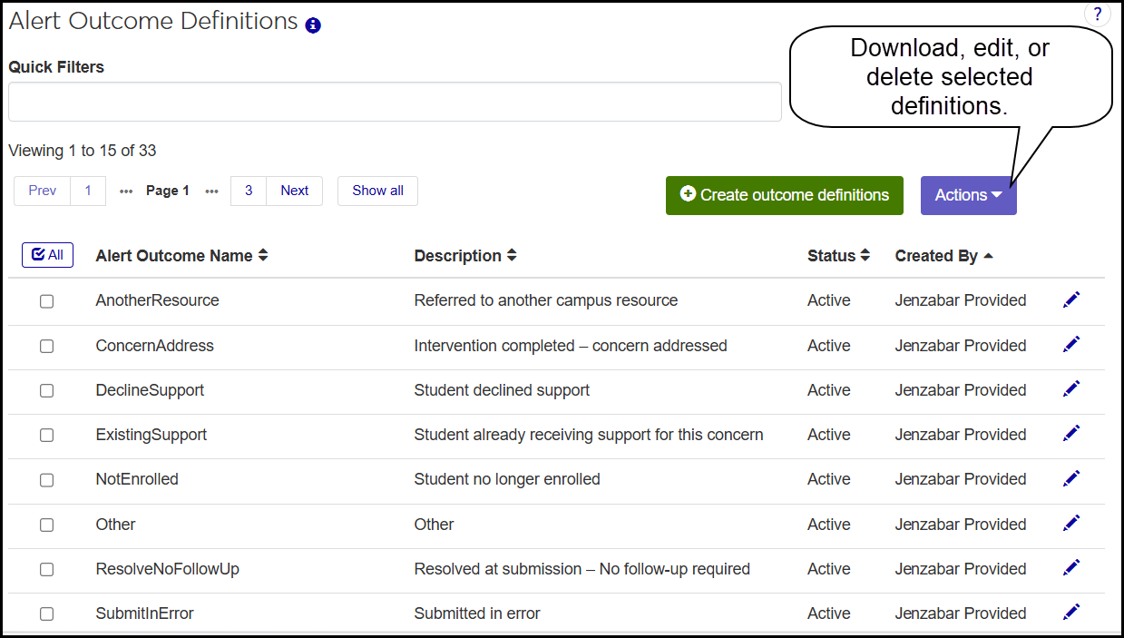 Alert Outcome Definitions page showing the list of outcomes, the Create button, and the Actions drop-down that includes options to download, edit, or delete the selected definitions