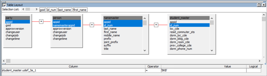 The Table Layout view from InfoMaker when selecting tables and columns to be used in a future data set.