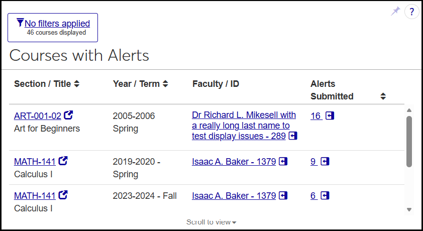 The Courses with Alerts block with no filters applied. It shows several course sections, their year/term, faculty, and the number of alerts submitted for them.