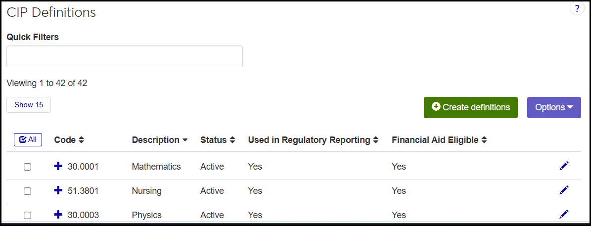 CIP Definitions page showing several definitions including Nursing (51.3801)