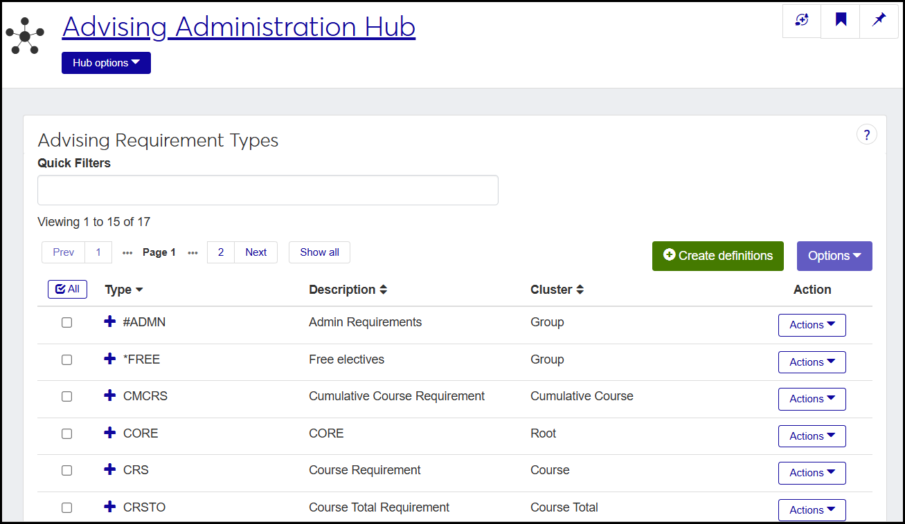 Advising Requirement Type Definitions page showing several types defined