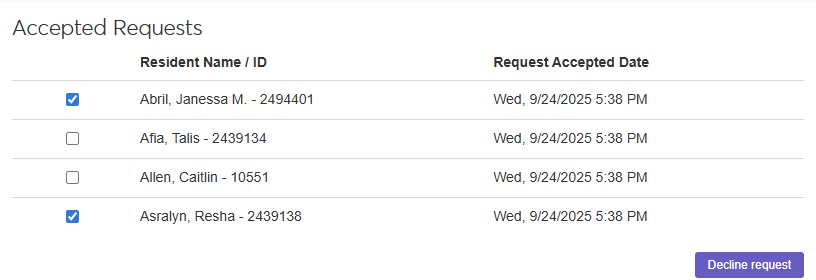 Edit Roommate Group window - decline an accepted request