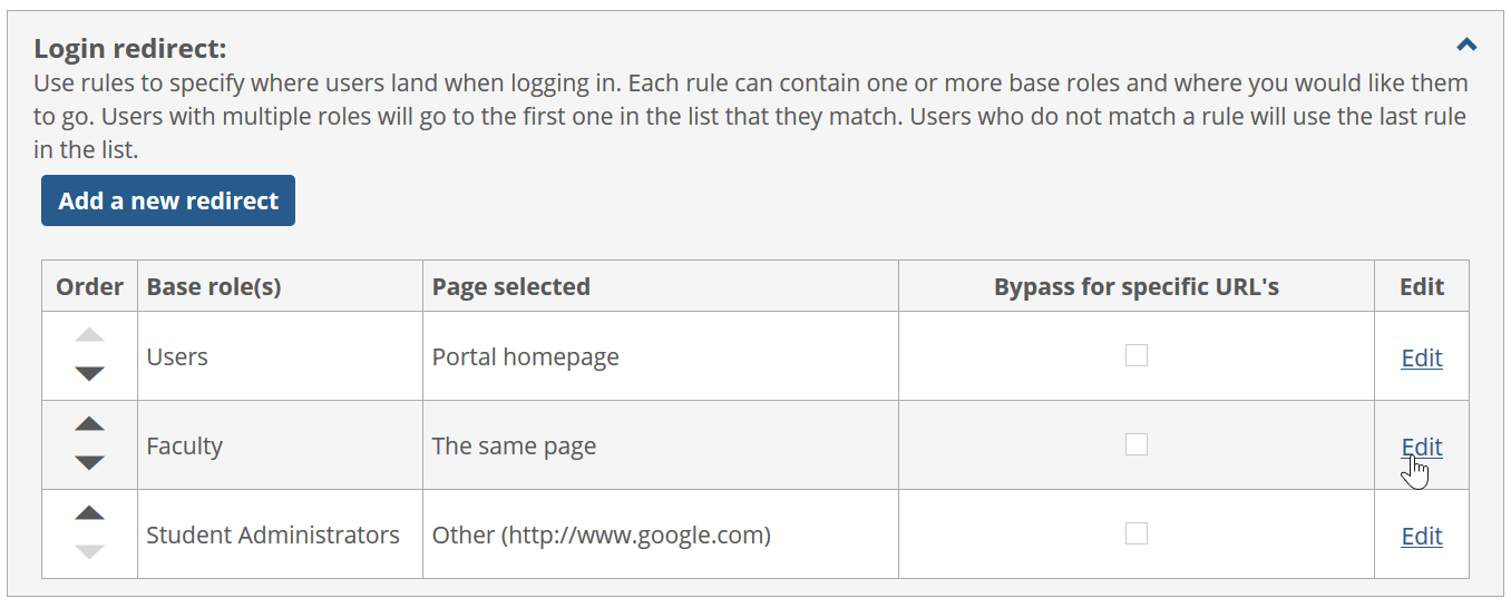 Click Edit in Login redirect rule row.