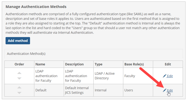 Manage Authentication Methods section showing Edit link.