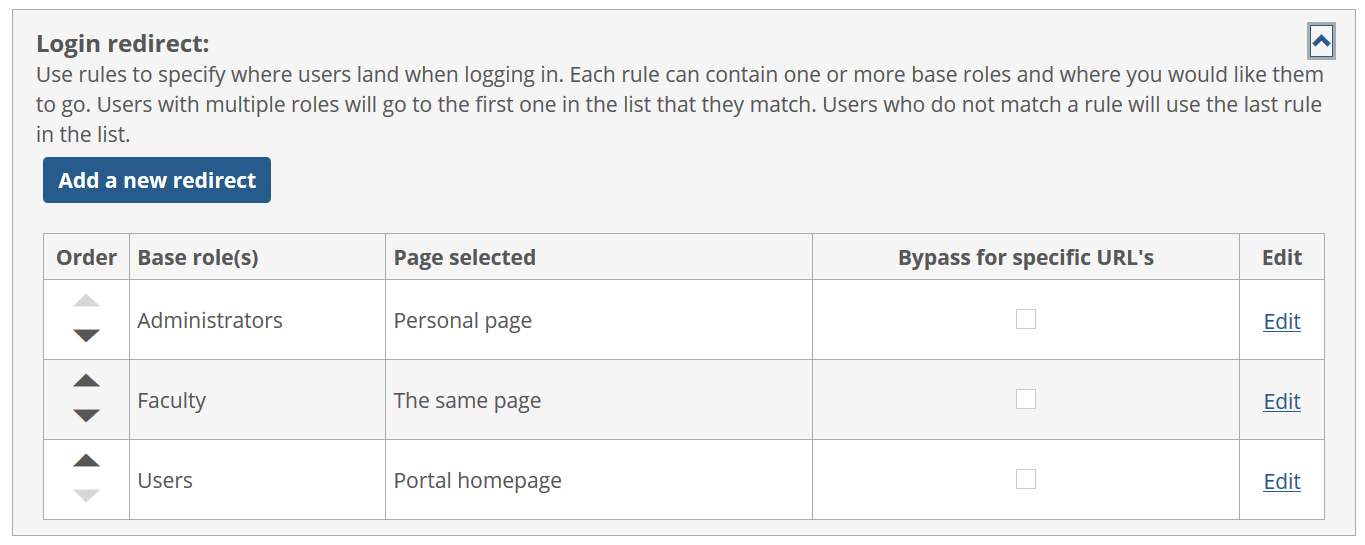 Login redirect section showing rules.