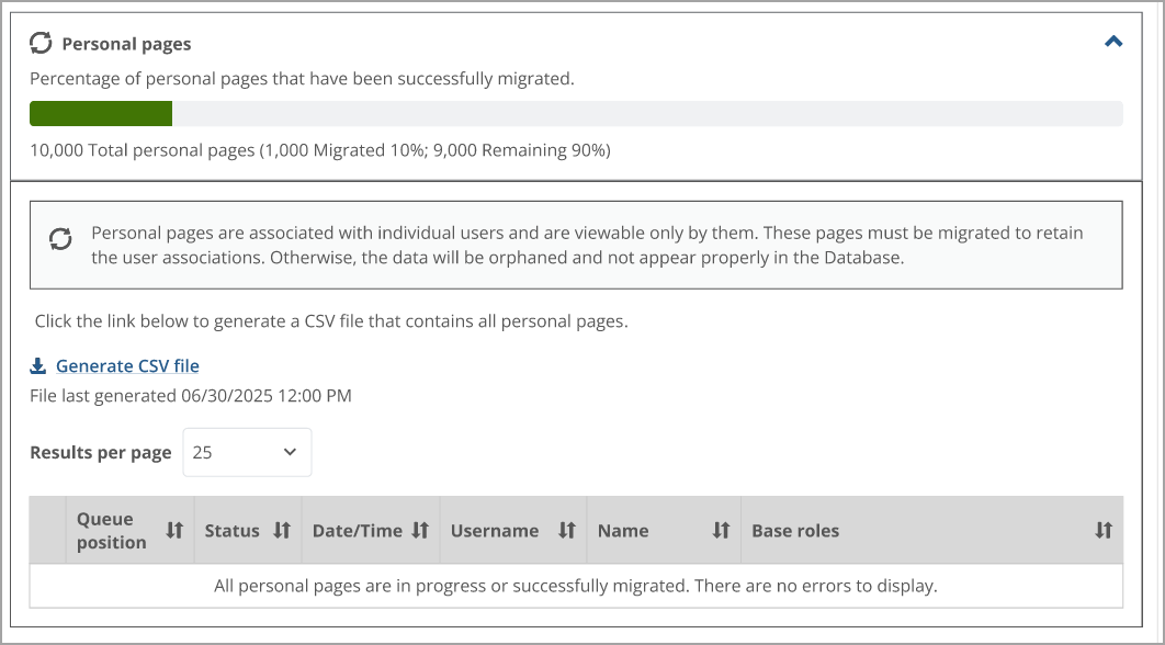 Personal pages section expanded