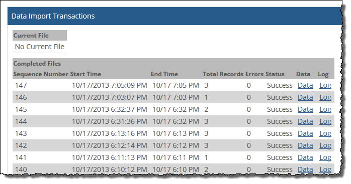 Data Import Transactions page showing Completed Files area.