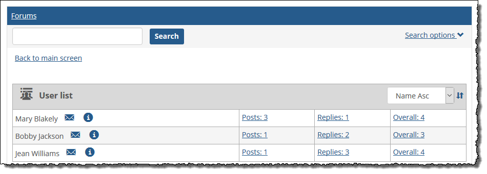 User List view of Forums