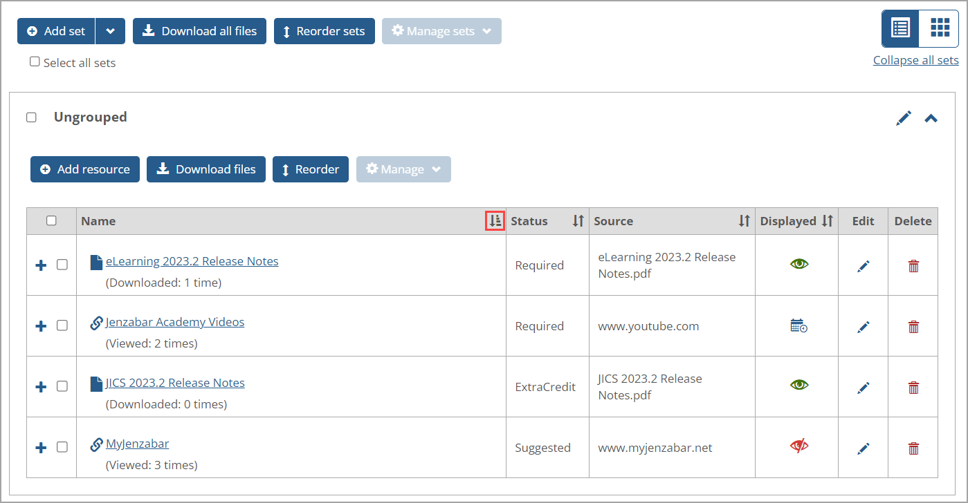 Sorted individual resources by Name in ascending order in List View.