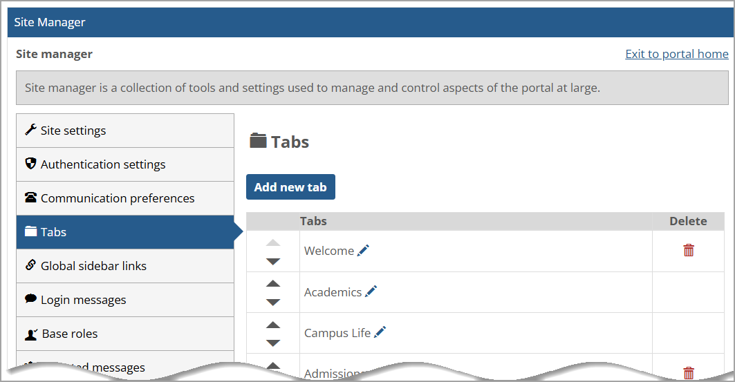 Tabs tab in the Site Manager page