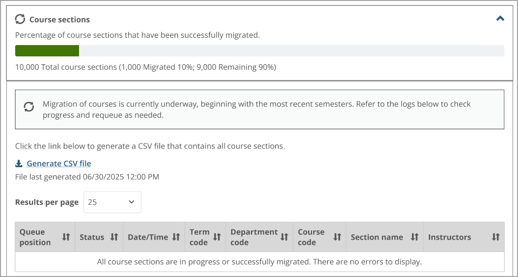 Course sections section expanded in the In Progress status.