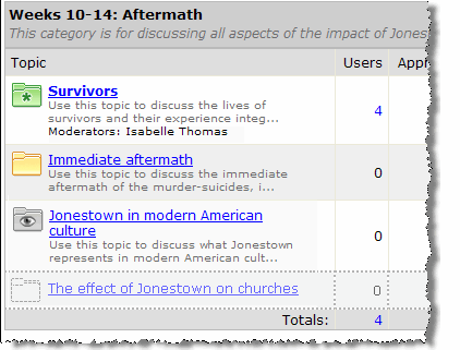Forums screen Topic icons displayed like folders in different colors.