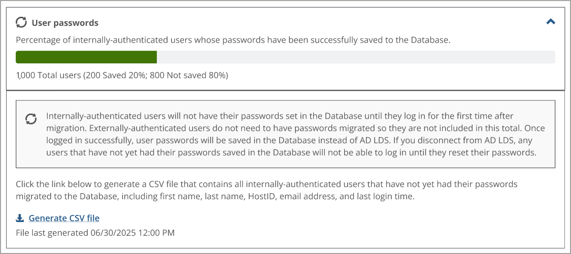 User passwords section