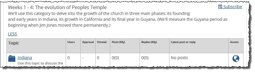Category description displayed under Category name.