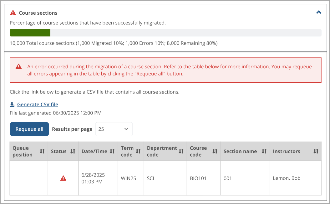 Course sections migration table showing error.