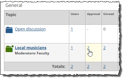 Approval column show pending approval items highlighted in yellow.