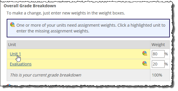 Messages display if grouped assignments still require weighting for items.