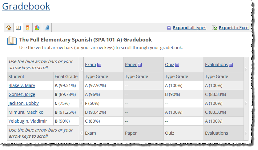 Full Gradebook screen shows a detailed list of grades.