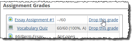 Assignment Grades list shows Drop this grade link.