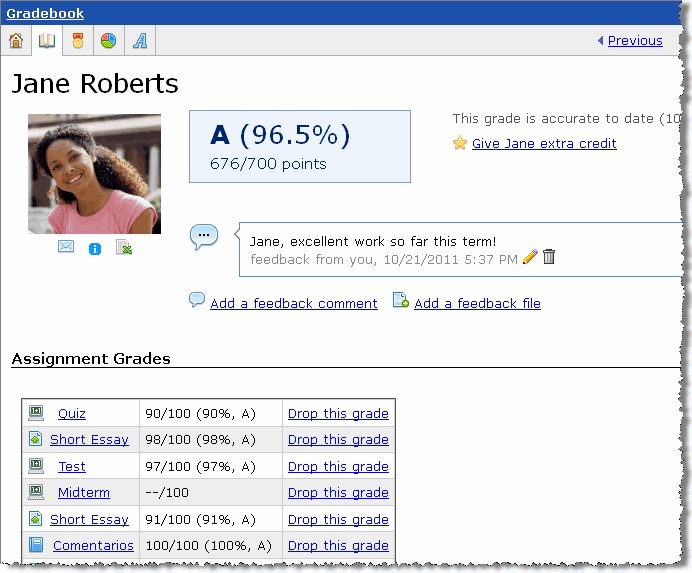 Gradesheet shows a student's grades on each assignment and evaluation.