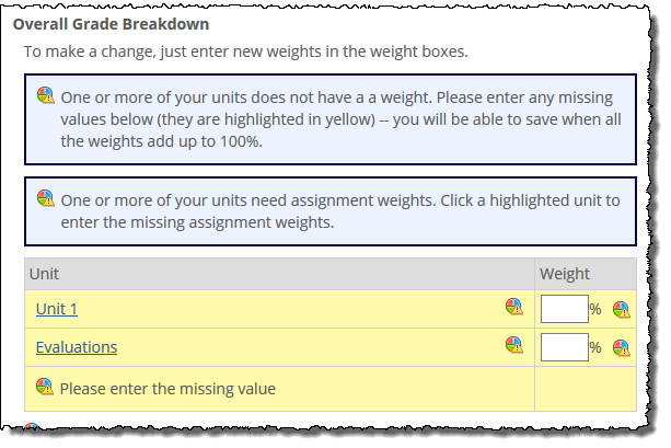 Messages display if manual weighting is required.