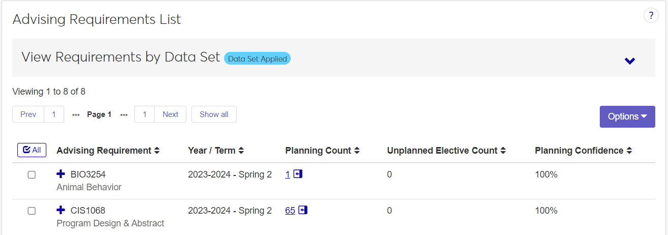 The Section Projections page