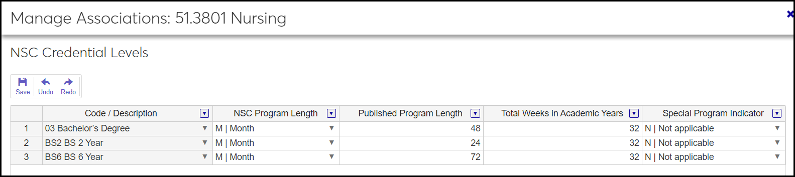 ​On the CIP Definitions page, the Manage Associations: IPEDS NSC Credential Levels showing 3 associations: Bachelors degree with 48 months program length, the BS 2-Year accelerated schedule with 24 months program length, and the BS 6-Year part-time schedule with 72 months program length