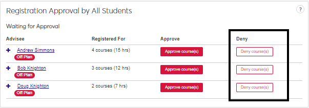 RN_Deny_courses.png