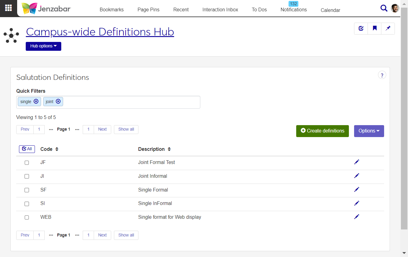 Salutation definitions page.