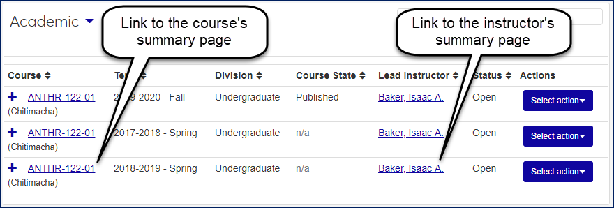 Course List, Academic view, showing links to course summary page and instructor summary page