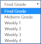 Grade Entry showing the grading period drop-down options