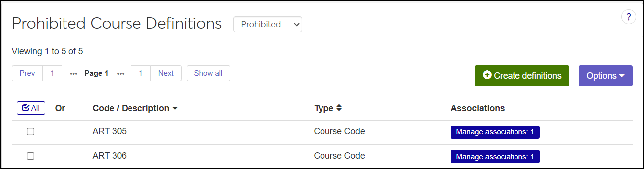 Prohibited Course Definitions page showing definitions for Art 305 and 306