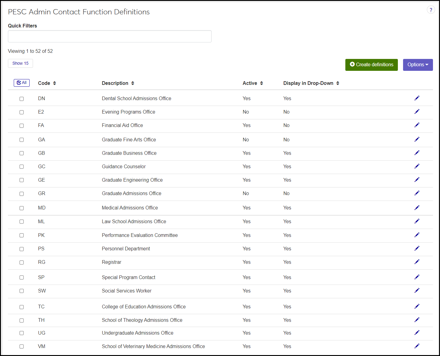 PESC Admin Contact Function Definitions page showing contact functions such as departments, registrar, counselor, etc.