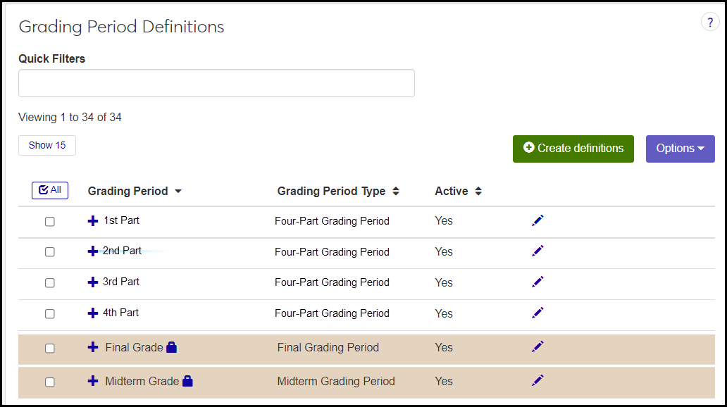 Grading Period Definitions page showing one definition with a Final type, one with a Midterm type, and four with a Four-Part type. The Midterm and Final types are default data. The Four-Part is an example of a type a school created.