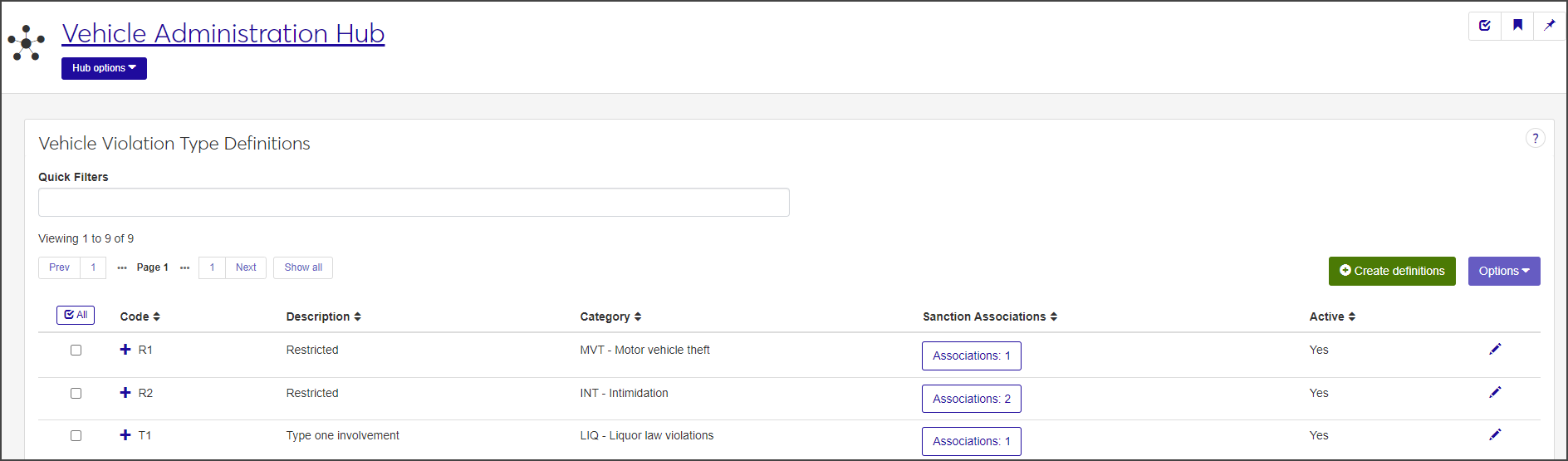 Vehicle Violation Type Definitions page