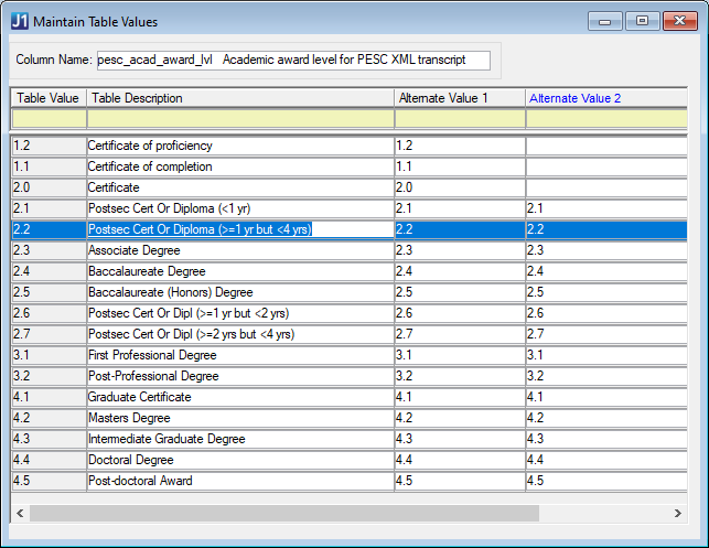 Desktop Maintain Table Values window.