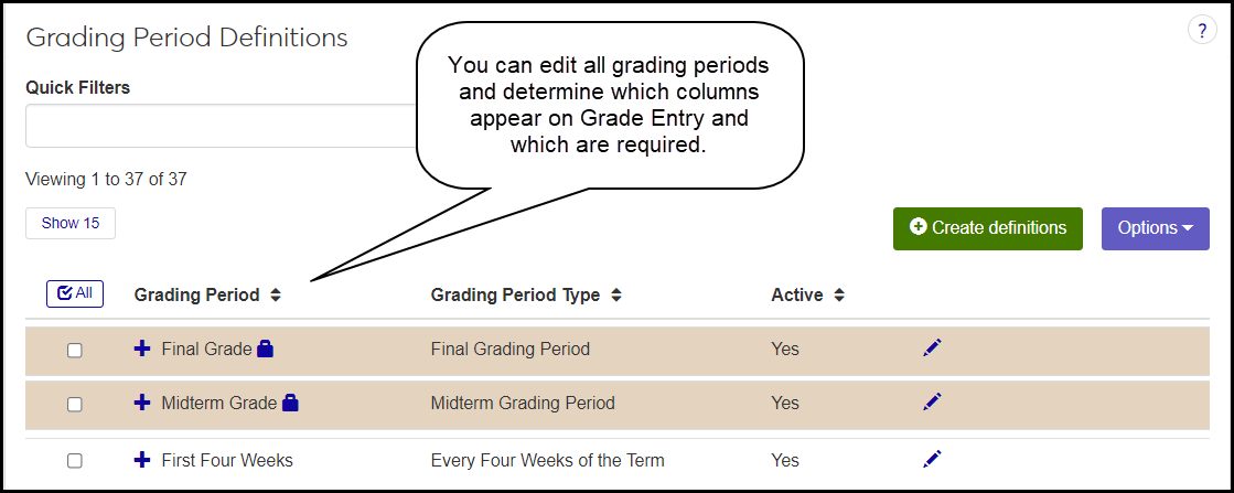 The Grading Period Definitions page showing two provided definitions (Final Grade and Midterm Grade), and one created by the school. All are editable.