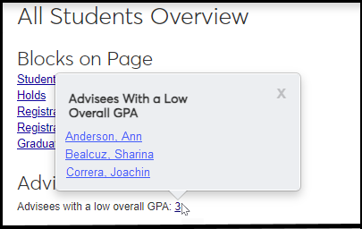 The Academic Advising Overview block showing Advising Issues. The user clicked the number (of advisees) on an issue, and the list of advisees with that issue popped up. Their names are links to their student summary pages.