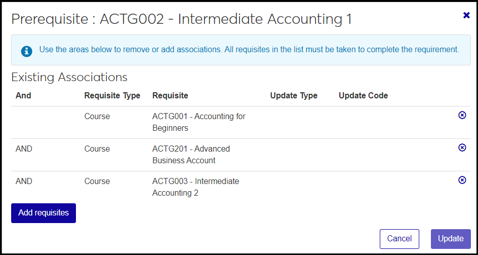 Pre, Co, Pro page with the Prerequisites view showing the Manage Associations pop-up