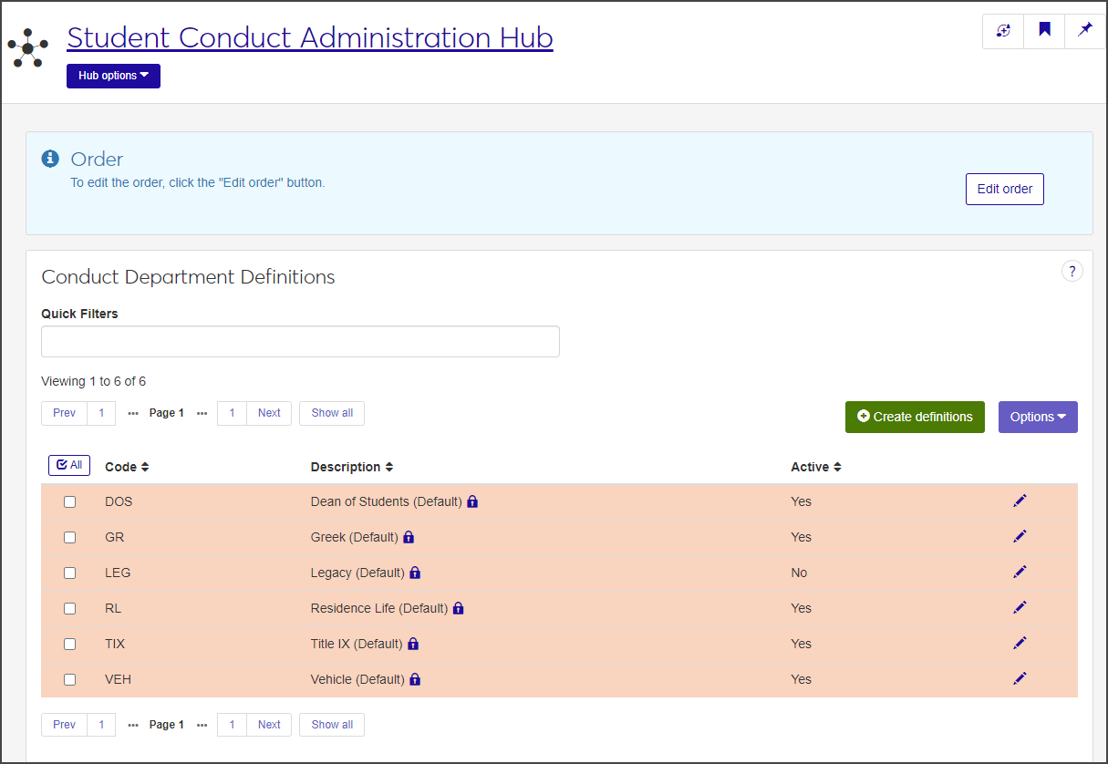 Conduct Department Definitions page