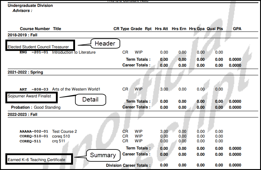 A student's unofficial transcript showing the three individual transcript notes: one in a header in one term, another in the detail of a second term, and one more in the summary of a third term