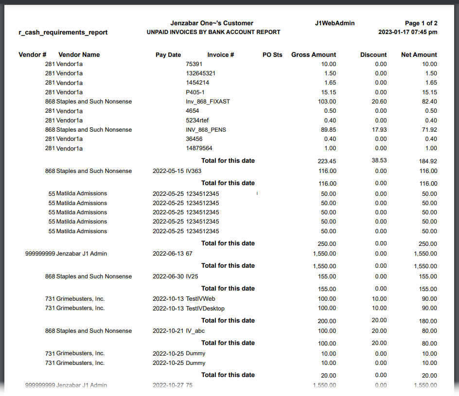Unpaid Invoices by Bank Account PDF.