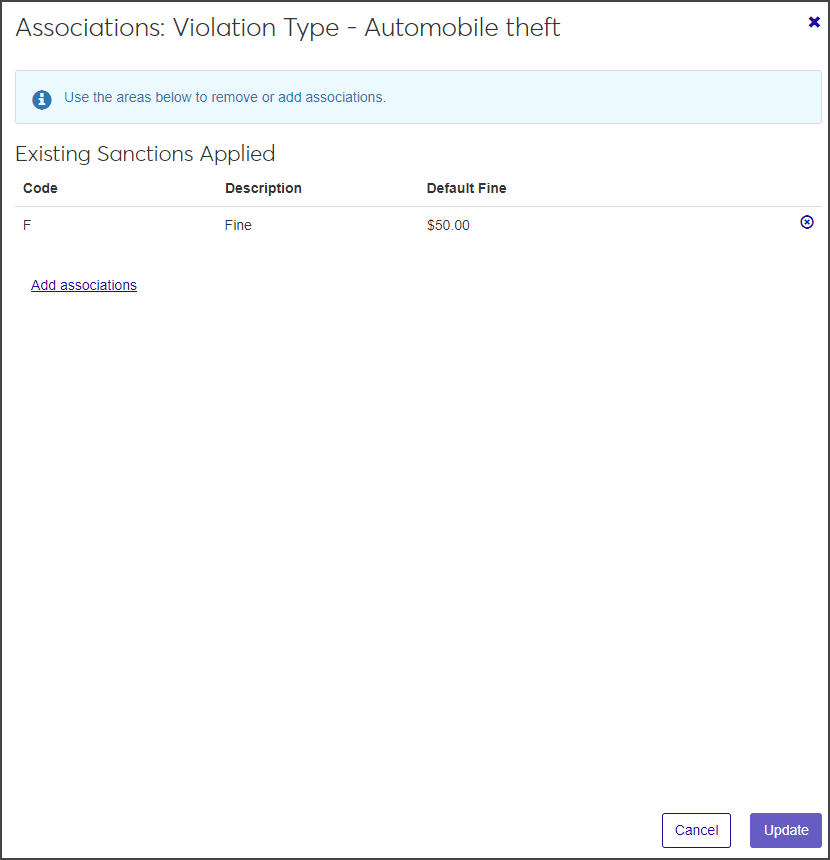 Violations -- Associate Sanctions window