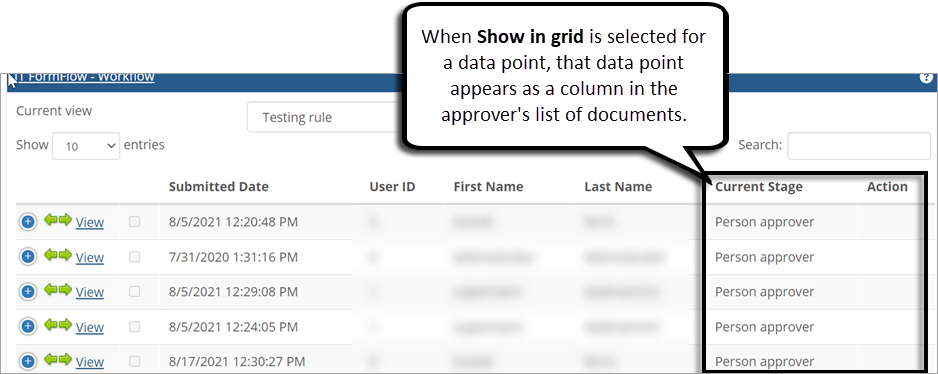 Workflow approval document page with the data point column names highlighted.